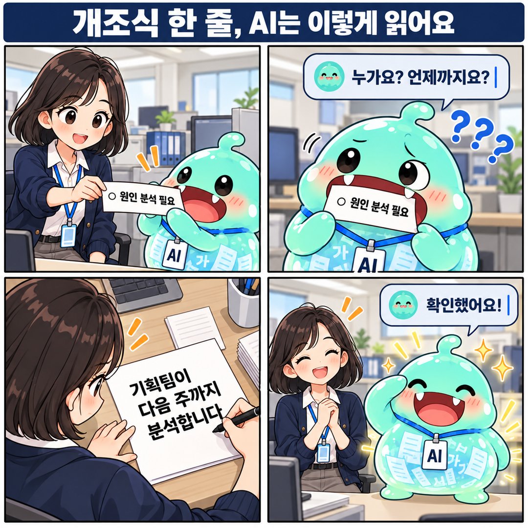 개조식 한 줄을 받은 AI가 누가 언제까지 하는지 묻고, 서술식 문장으로 고치자 이해하는 4컷 웹툰