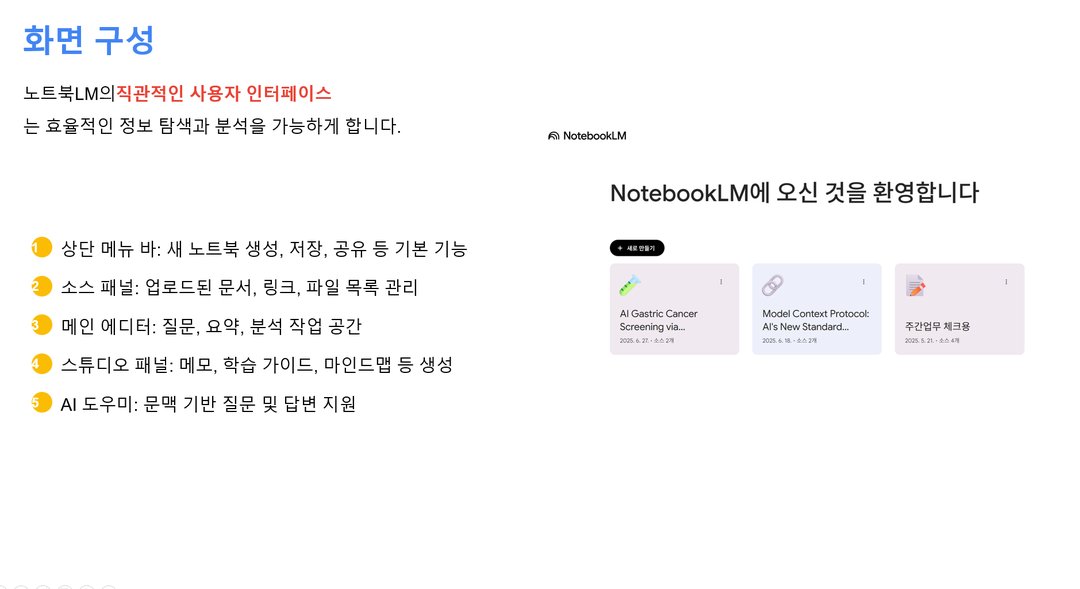 NotebookLM – 문서 기반 학습에 특화된 챗봇형 AI 설명 이미지 3