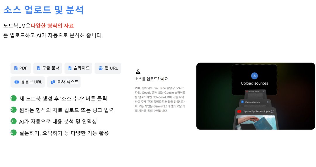 NotebookLM – 문서 기반 학습에 특화된 챗봇형 AI 설명 이미지 4