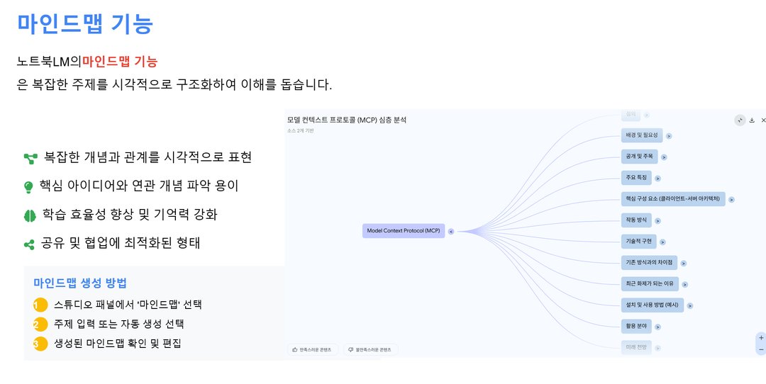NotebookLM – 문서 기반 학습에 특화된 챗봇형 AI 설명 이미지 6