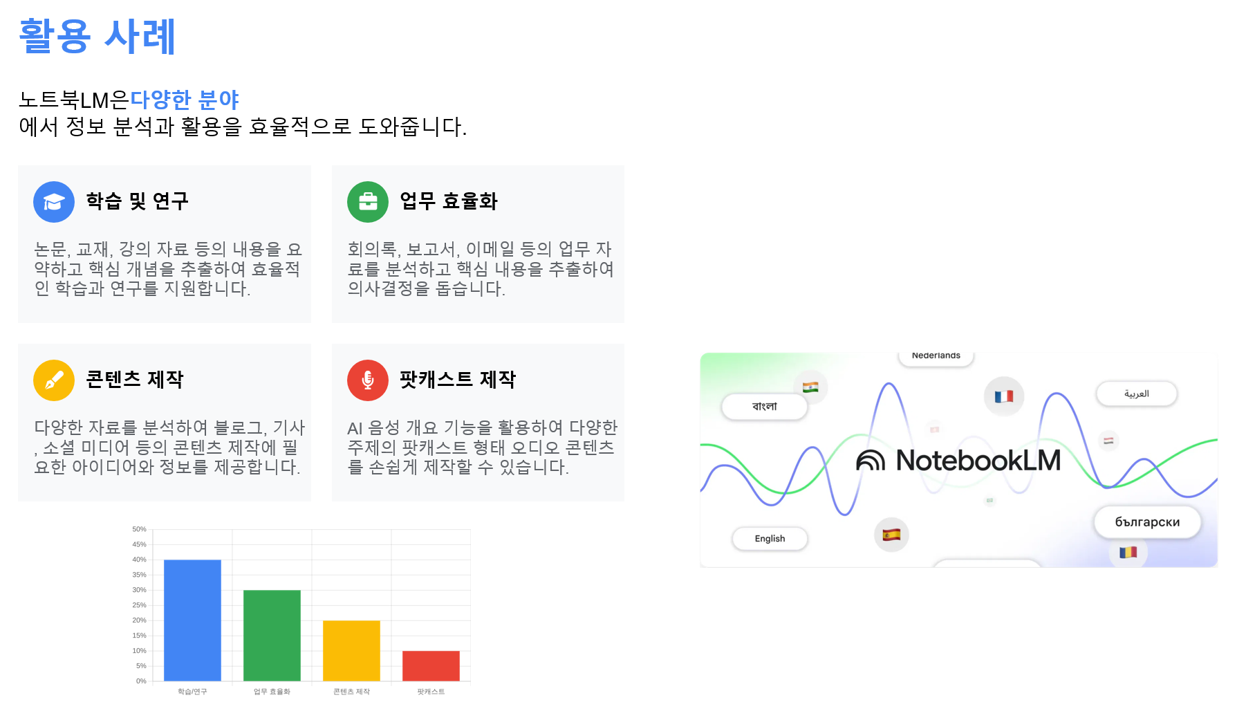 NotebookLM – 문서 기반 학습에 특화된 챗봇형 AI 설명 이미지 10