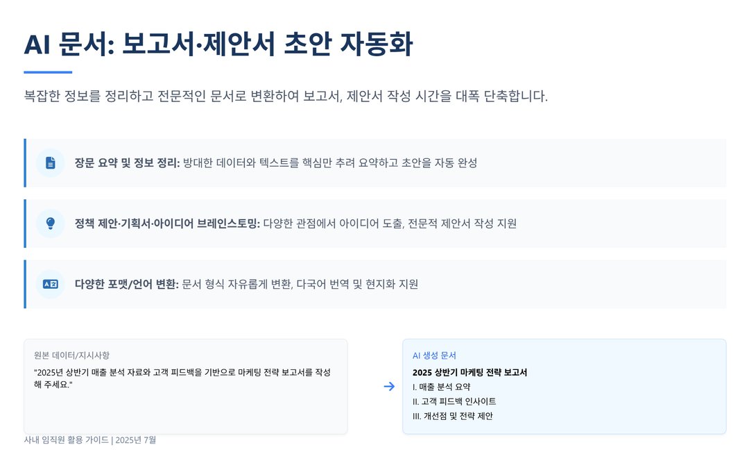 Genspark 이제 엑셀, PPT, 문서작업 초안 AI에게 맡기세요! 설명 이미지 6