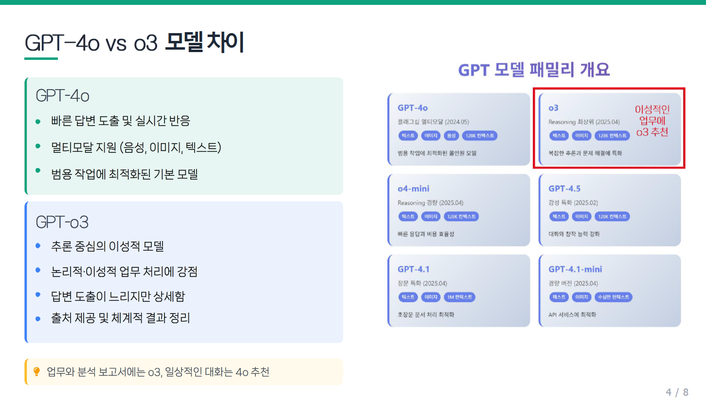 GPT로 업무효율 높이는 꿀팁 (딥리서치 & 챗봇 만들기) 설명 이미지 5
