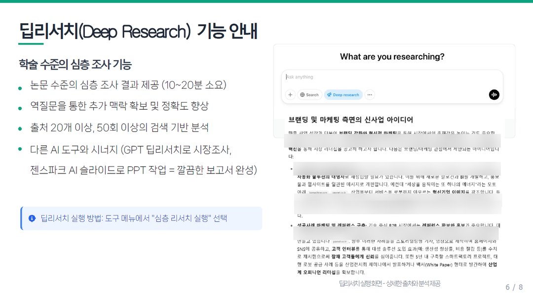 GPT로 업무효율 높이는 꿀팁 (딥리서치 & 챗봇 만들기) 설명 이미지 7