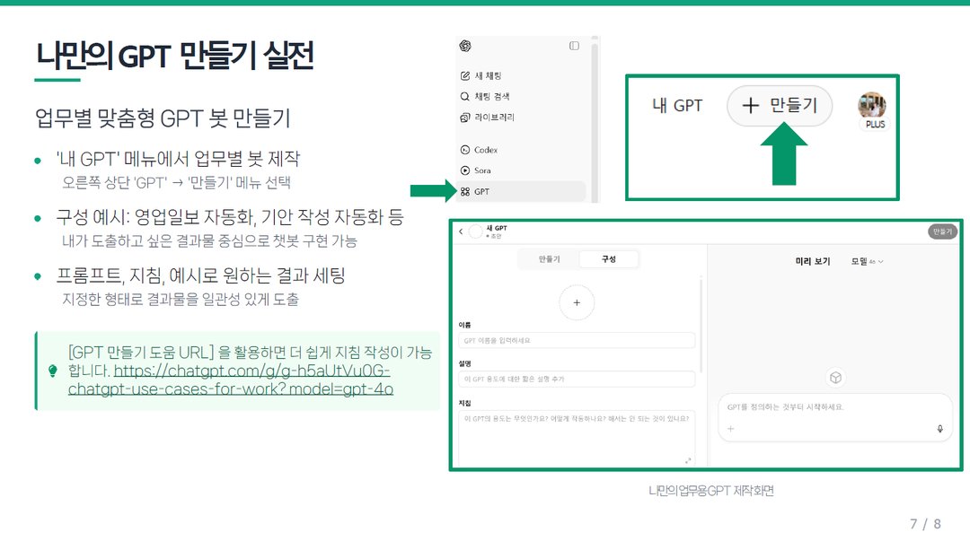GPT로 업무효율 높이는 꿀팁 (딥리서치 & 챗봇 만들기) 설명 이미지 8