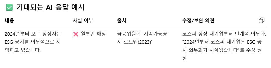 실무에 바로 쓰는, AI 프롬프트 작성 꿀팁 설명 이미지 1