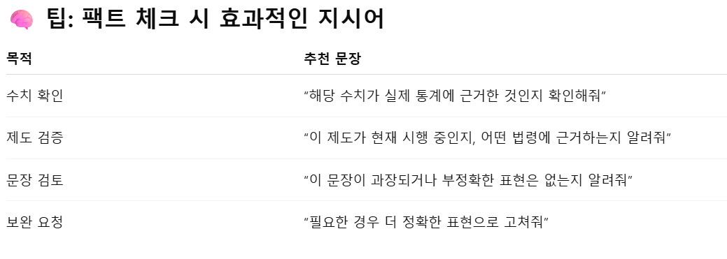 실무에 바로 쓰는, AI 프롬프트 작성 꿀팁 설명 이미지 2