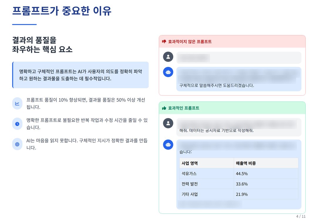실무에 바로 쓰는, AI 프롬프트 작성 꿀팁 설명 이미지 6