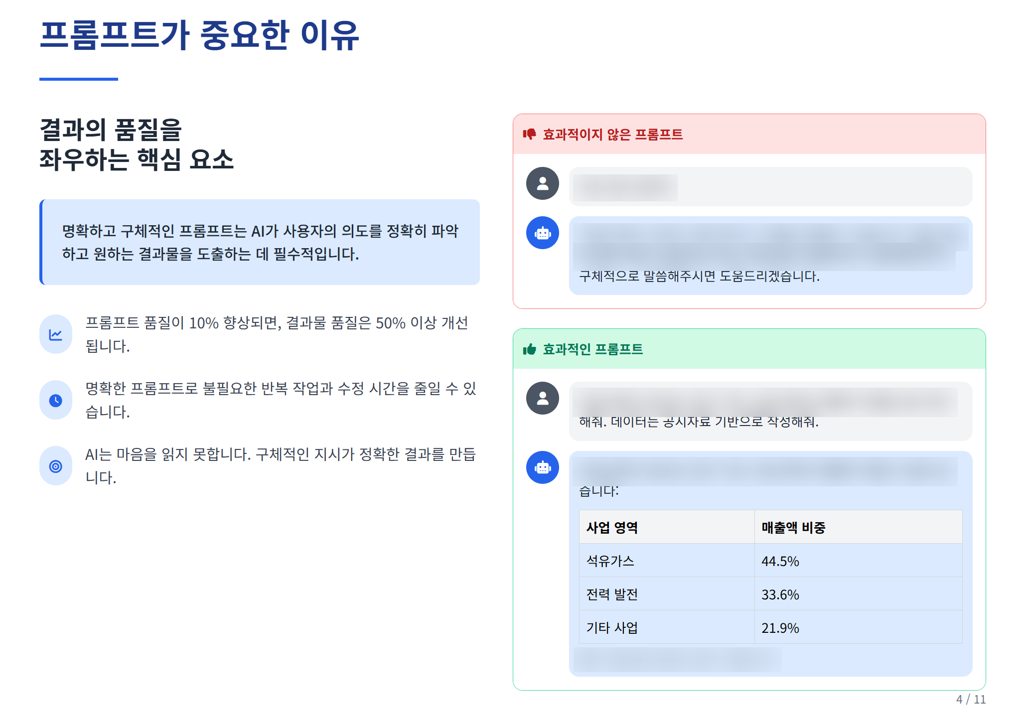실무에 바로 쓰는, AI 프롬프트 작성 꿀팁 설명 이미지 6