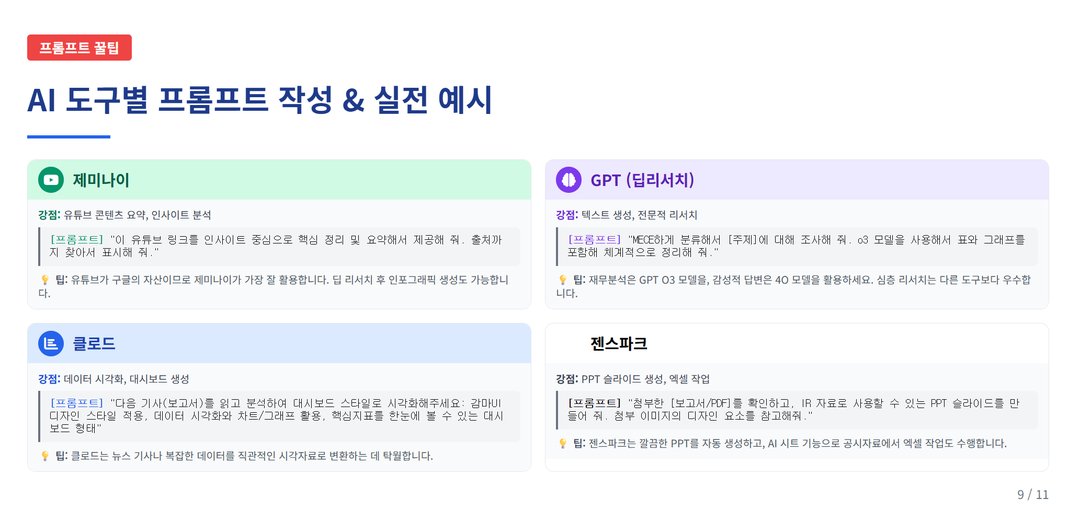 실무에 바로 쓰는, AI 프롬프트 작성 꿀팁 설명 이미지 11