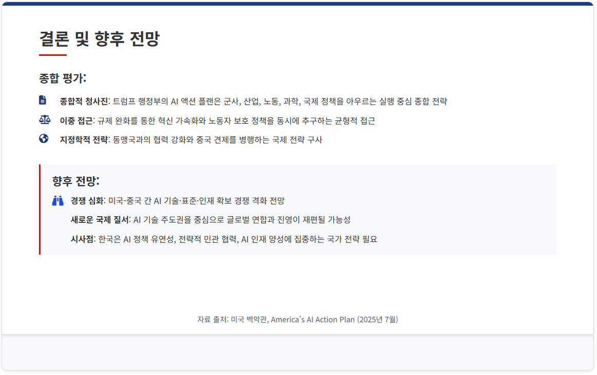 AI 주도권을 위한 미국의 전략 플랜 발표(7/23) 설명 이미지 20