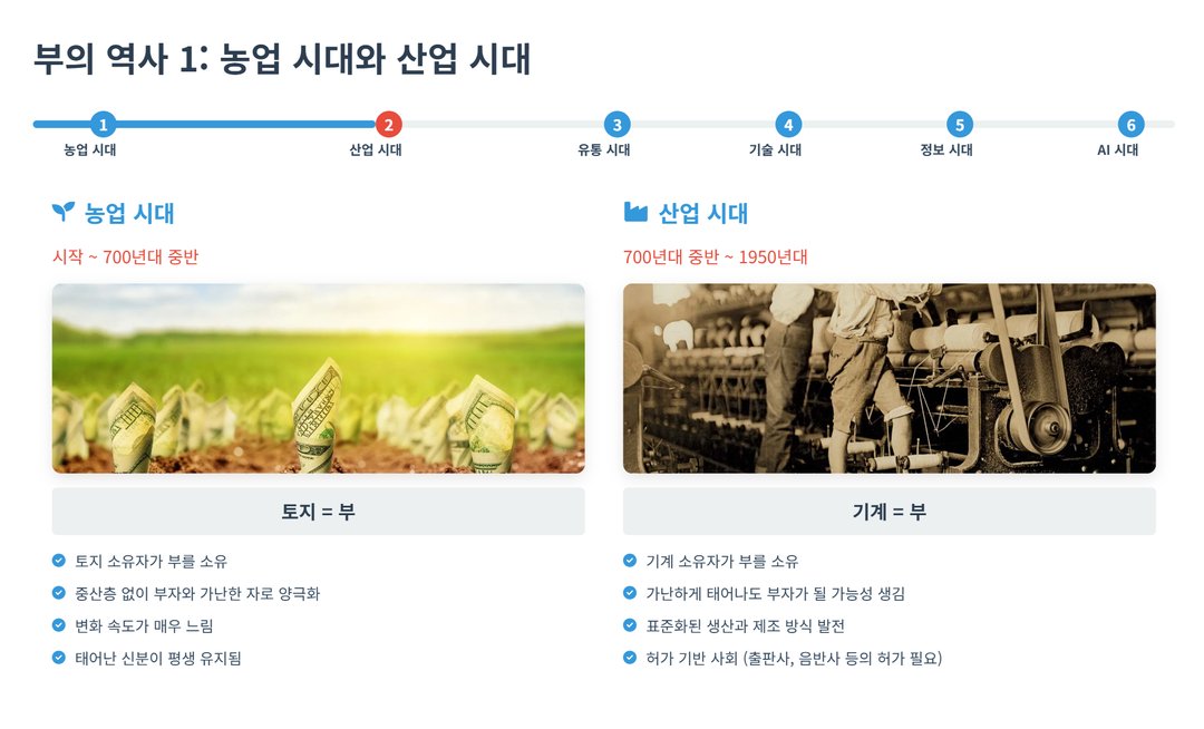 AI에 일자리를 빼앗기지 않는 법: 위협을 기회로 바꾸는 전략 (Myron Golden) 설명 이미지 3