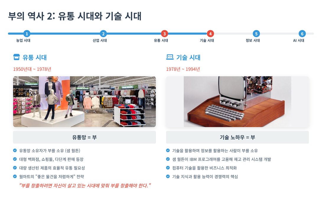 AI에 일자리를 빼앗기지 않는 법: 위협을 기회로 바꾸는 전략 (Myron Golden) 설명 이미지 4