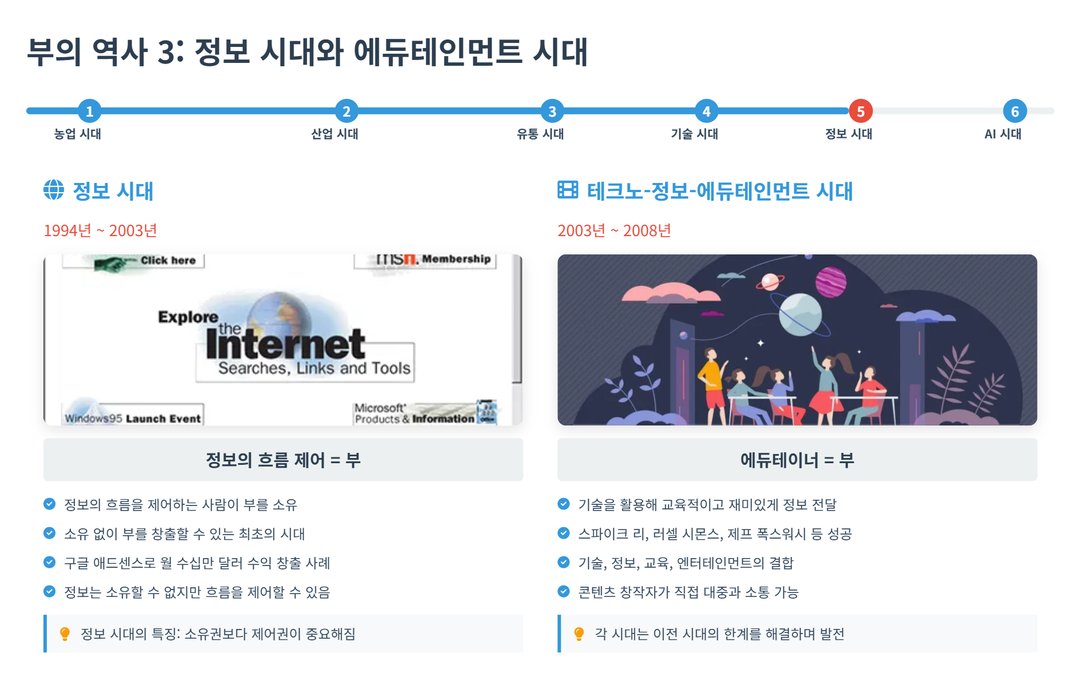 AI에 일자리를 빼앗기지 않는 법: 위협을 기회로 바꾸는 전략 (Myron Golden) 설명 이미지 5