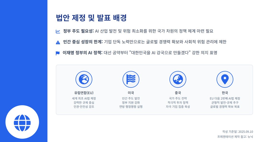 드디어 공개된 AI 기본법 시행령, AI 기본법 뜻·시행령 내용 총정리 설명 이미지 4