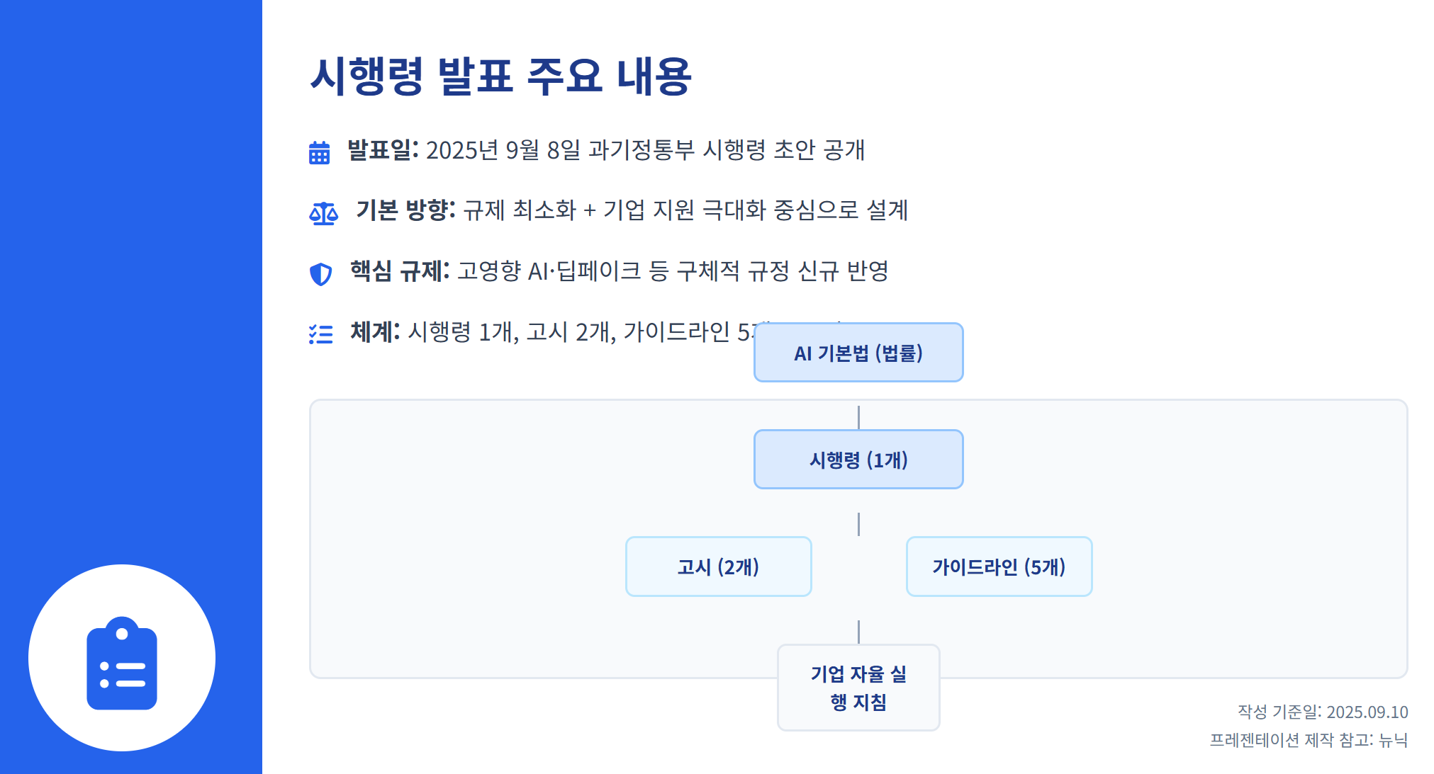 드디어 공개된 AI 기본법 시행령, AI 기본법 뜻·시행령 내용 총정리 설명 이미지 5