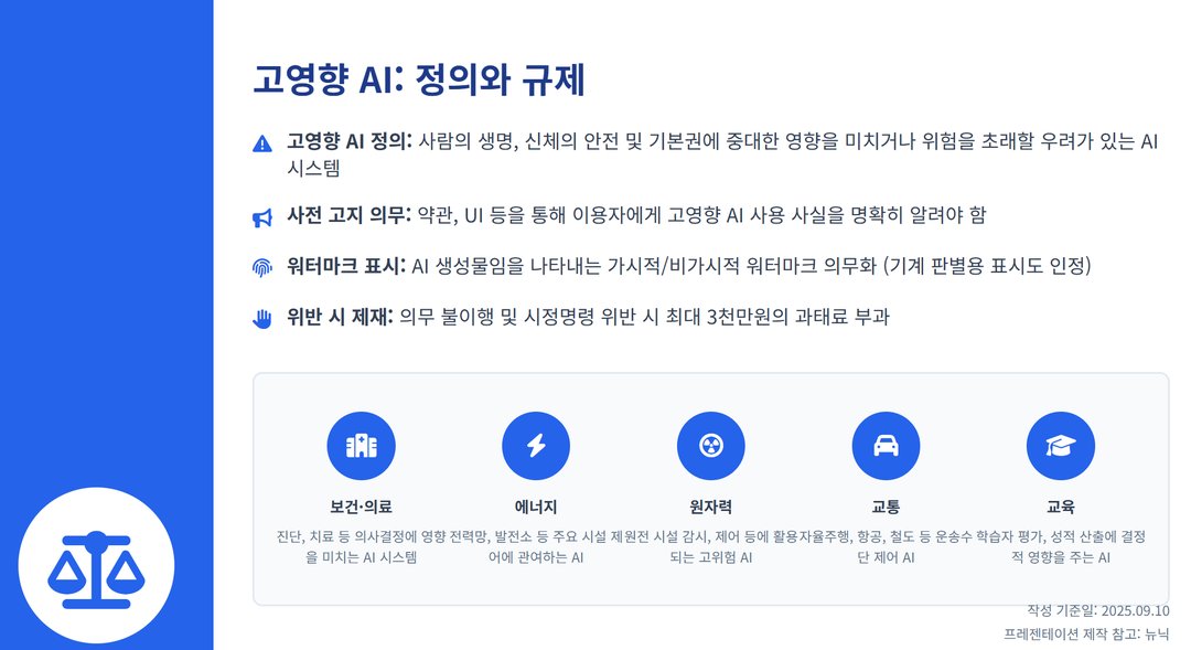 드디어 공개된 AI 기본법 시행령, AI 기본법 뜻·시행령 내용 총정리 설명 이미지 6