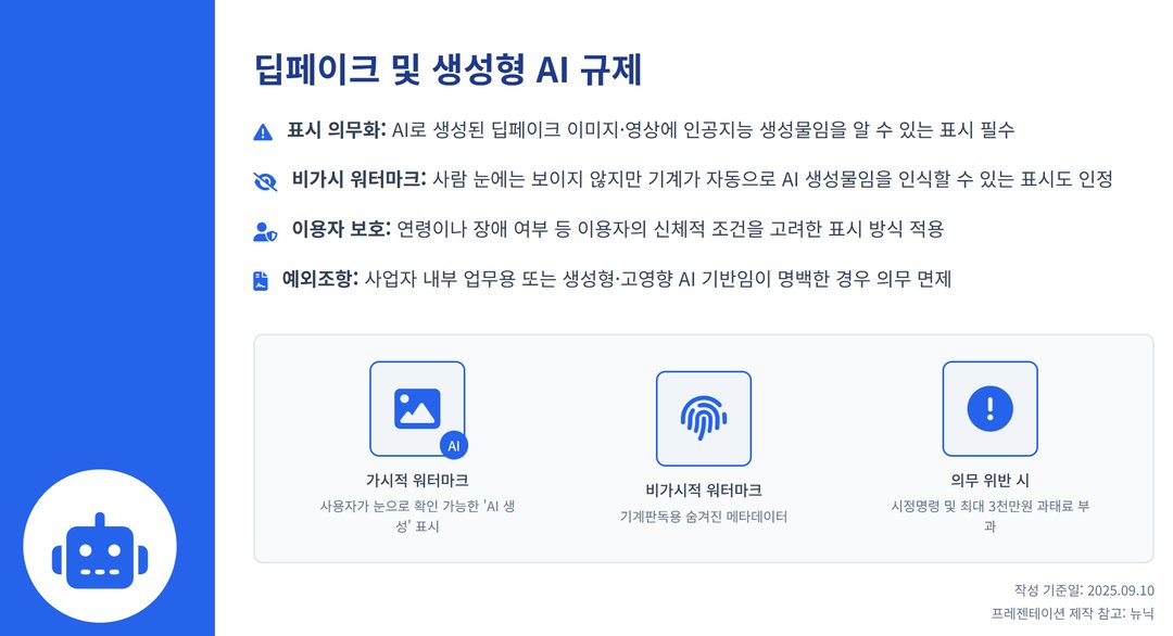 드디어 공개된 AI 기본법 시행령, AI 기본법 뜻·시행령 내용 총정리 설명 이미지 7
