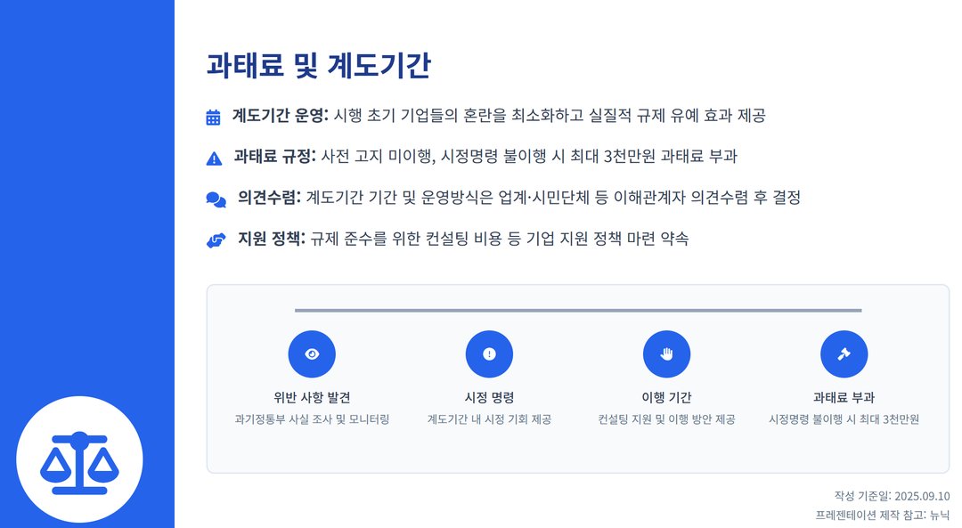 드디어 공개된 AI 기본법 시행령, AI 기본법 뜻·시행령 내용 총정리 설명 이미지 8