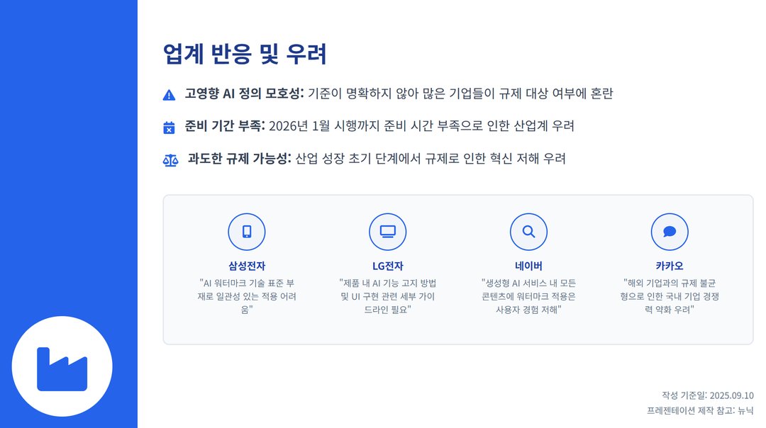 드디어 공개된 AI 기본법 시행령, AI 기본법 뜻·시행령 내용 총정리 설명 이미지 9