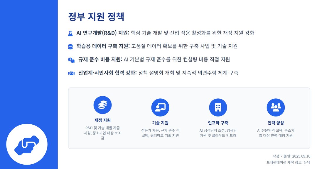 드디어 공개된 AI 기본법 시행령, AI 기본법 뜻·시행령 내용 총정리 설명 이미지 11
