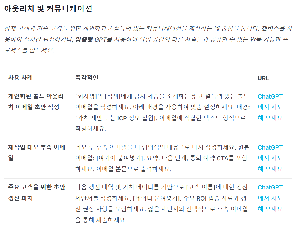 오픈AI에서 모든 직업을 위한 프롬프트팩을 공개했습니다 설명 이미지 4