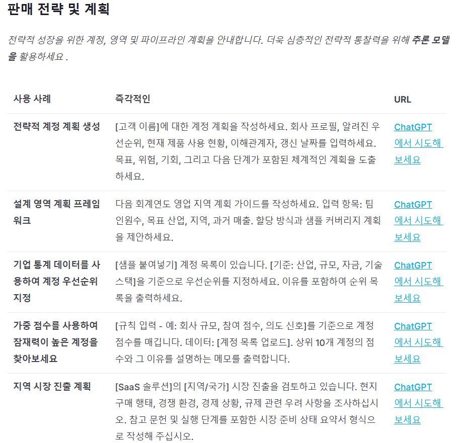 오픈AI에서 모든 직업을 위한 프롬프트팩을 공개했습니다 설명 이미지 6