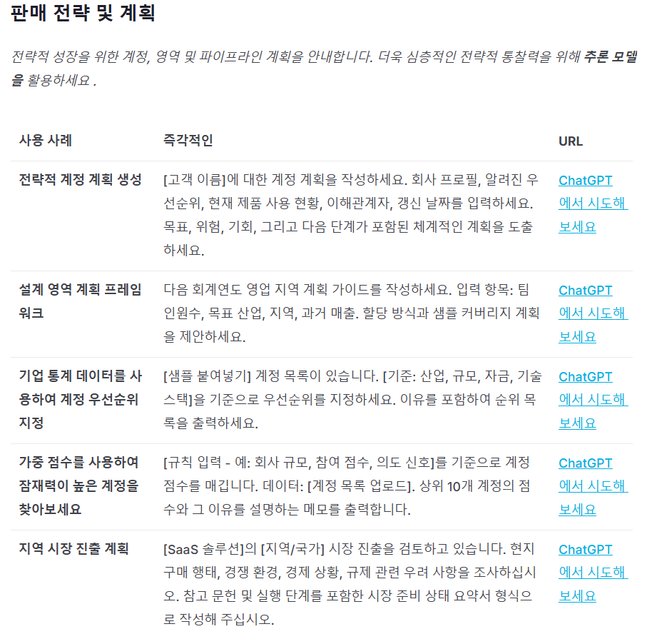 오픈AI에서 모든 직업을 위한 프롬프트팩을 공개했습니다 설명 이미지 6