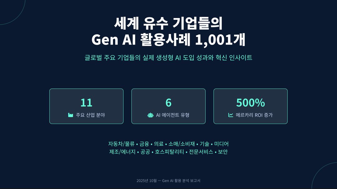 구글이 발표한 기업 AI 활용 사례 1001가지 설명 이미지 2