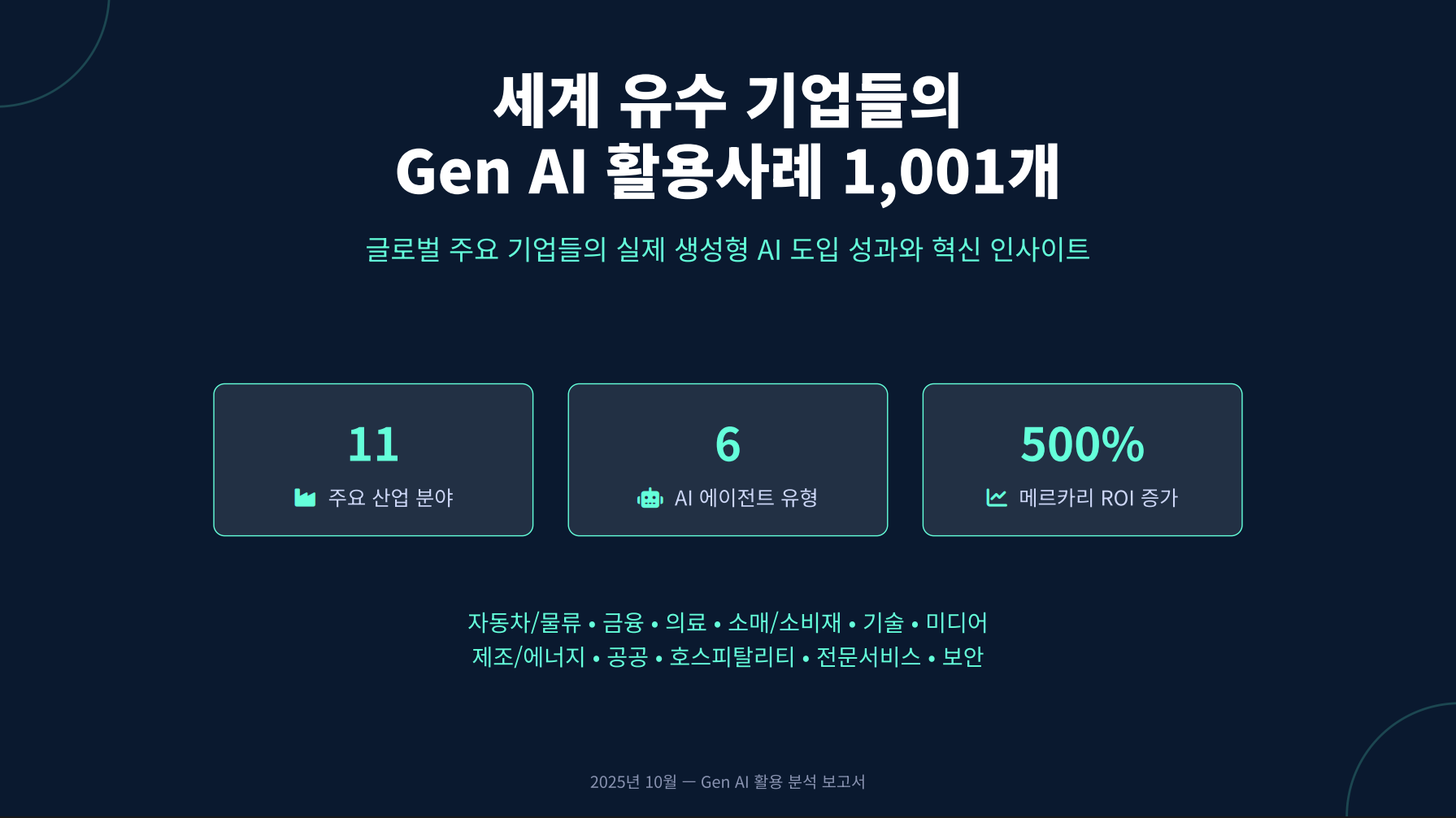 구글이 발표한 기업 AI 활용 사례 1001가지 설명 이미지 2