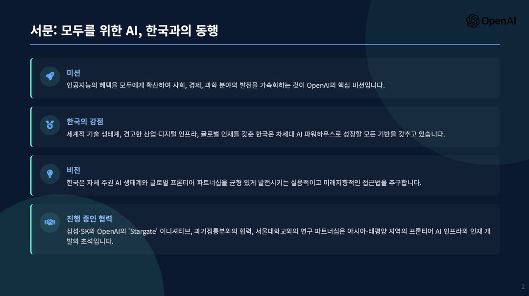 오픈AI, 한국을 위한 AI 경제 전략(청사진) 공개 설명 이미지 5