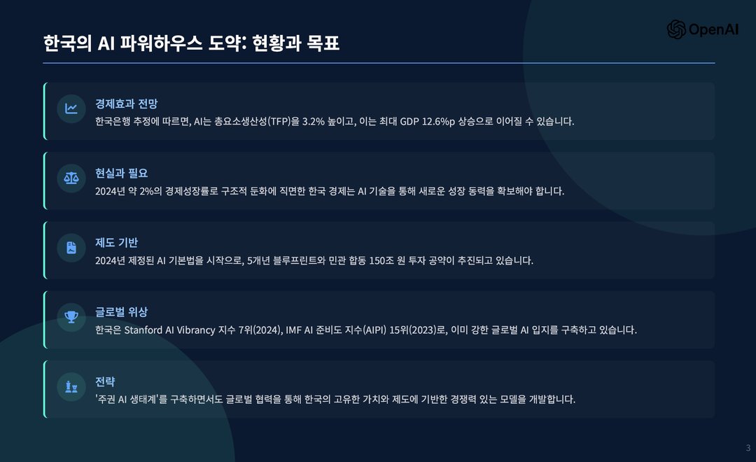 오픈AI, 한국을 위한 AI 경제 전략(청사진) 공개 설명 이미지 6