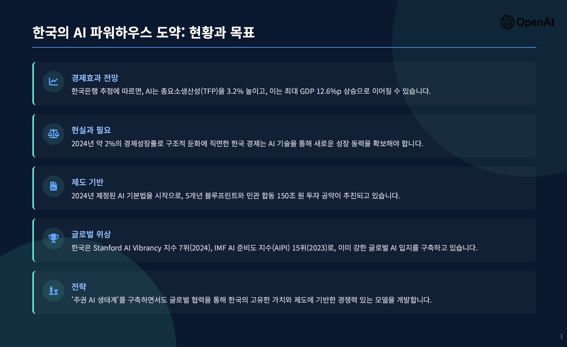 오픈AI, 한국을 위한 AI 경제 전략(청사진) 공개 설명 이미지 6