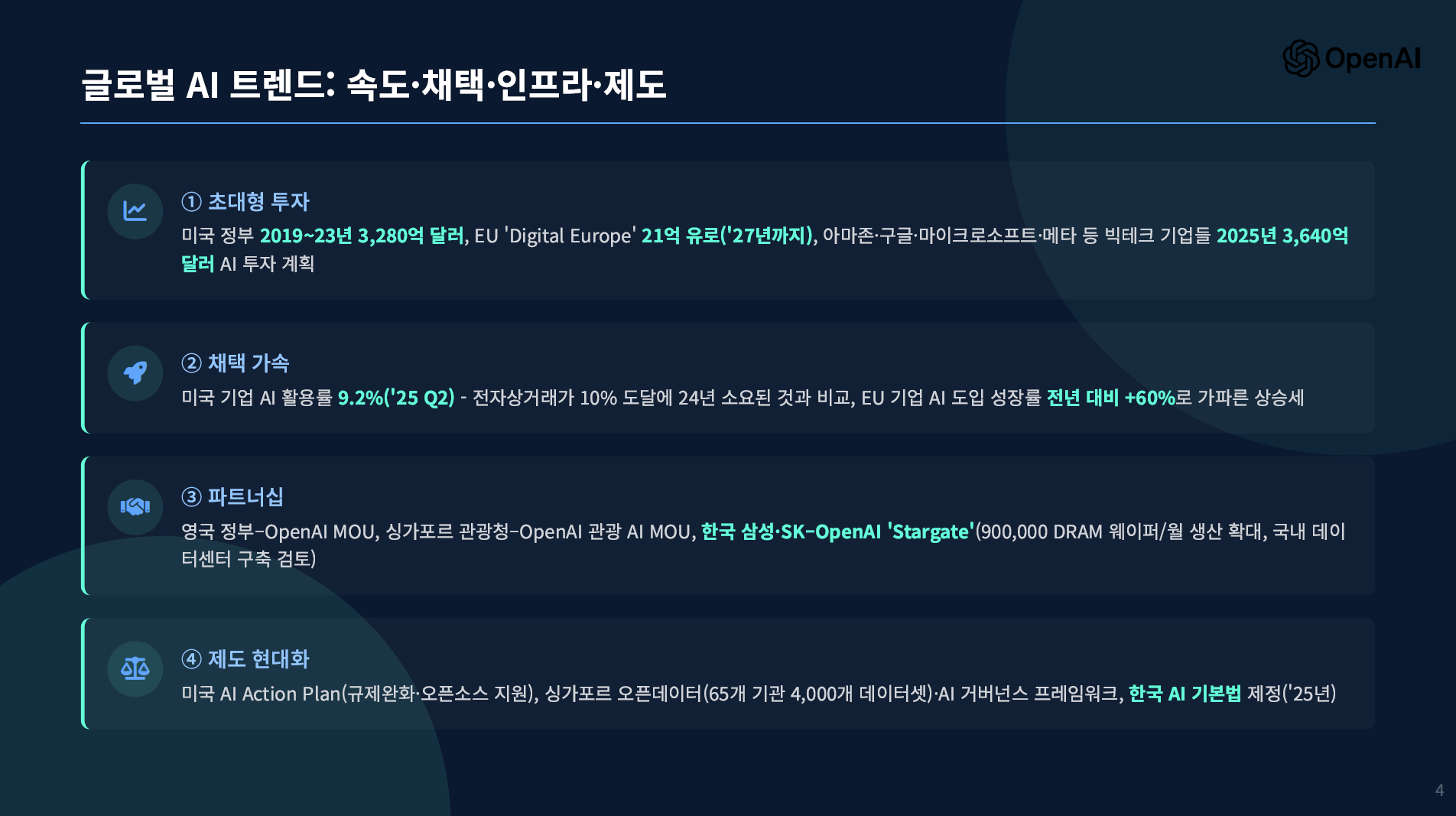 오픈AI, 한국을 위한 AI 경제 전략(청사진) 공개 설명 이미지 7