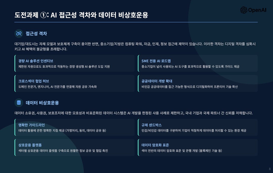 오픈AI, 한국을 위한 AI 경제 전략(청사진) 공개 설명 이미지 11