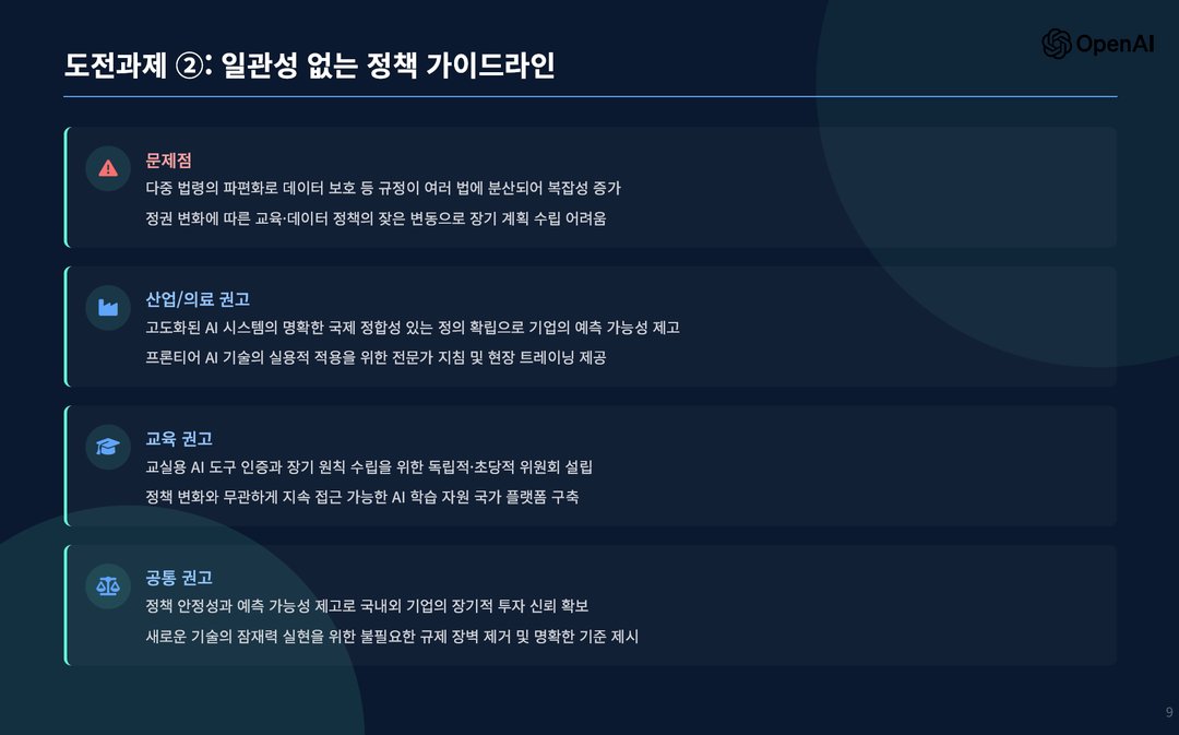 오픈AI, 한국을 위한 AI 경제 전략(청사진) 공개 설명 이미지 12