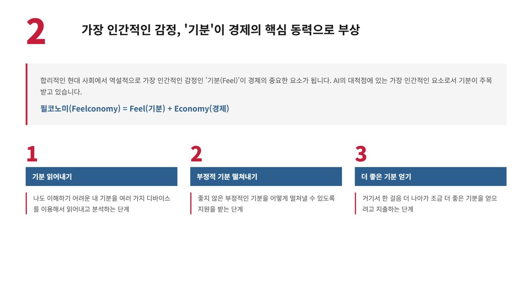 《트렌드 코리아 2026》이 말하는 AI 시대의 생존 전략 설명 이미지 5
