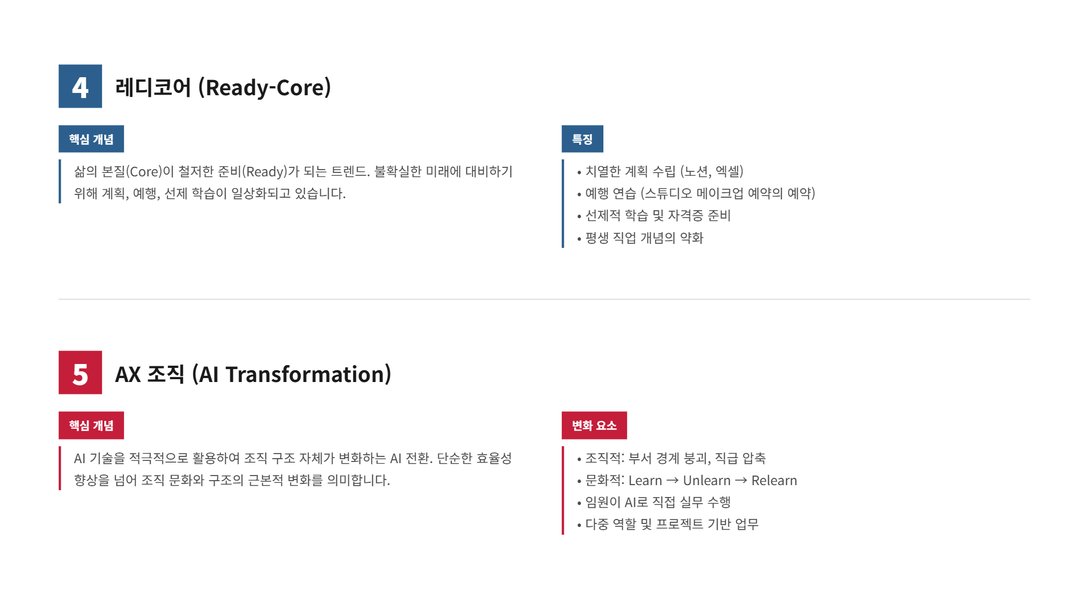 《트렌드 코리아 2026》이 말하는 AI 시대의 생존 전략 설명 이미지 7