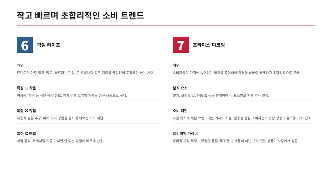 《트렌드 코리아 2026》이 말하는 AI 시대의 생존 전략 설명 이미지 8