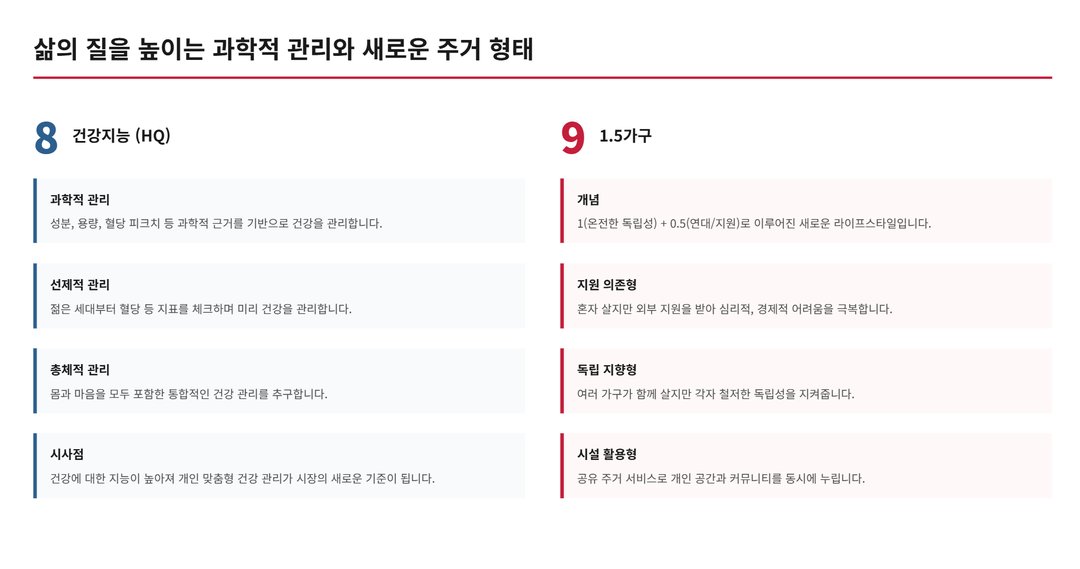 《트렌드 코리아 2026》이 말하는 AI 시대의 생존 전략 설명 이미지 9