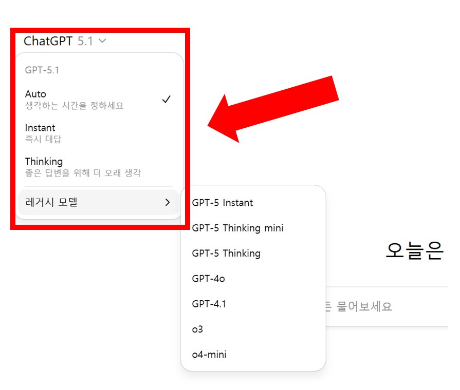 GPT 5.1 발표 : 사용자 요청 이해도와 지시수행 능력 향상 설명 이미지 1