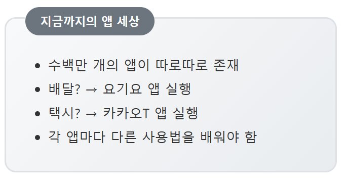 '요기요' 국내배달앱 최초로 AI 쇼핑 가능 (GPT 앱 입점) 설명 이미지 4