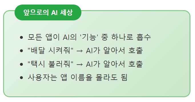 '요기요' 국내배달앱 최초로 AI 쇼핑 가능 (GPT 앱 입점) 설명 이미지 5