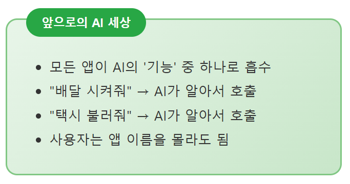 '요기요' 국내배달앱 최초로 AI 쇼핑 가능 (GPT 앱 입점) 설명 이미지 5