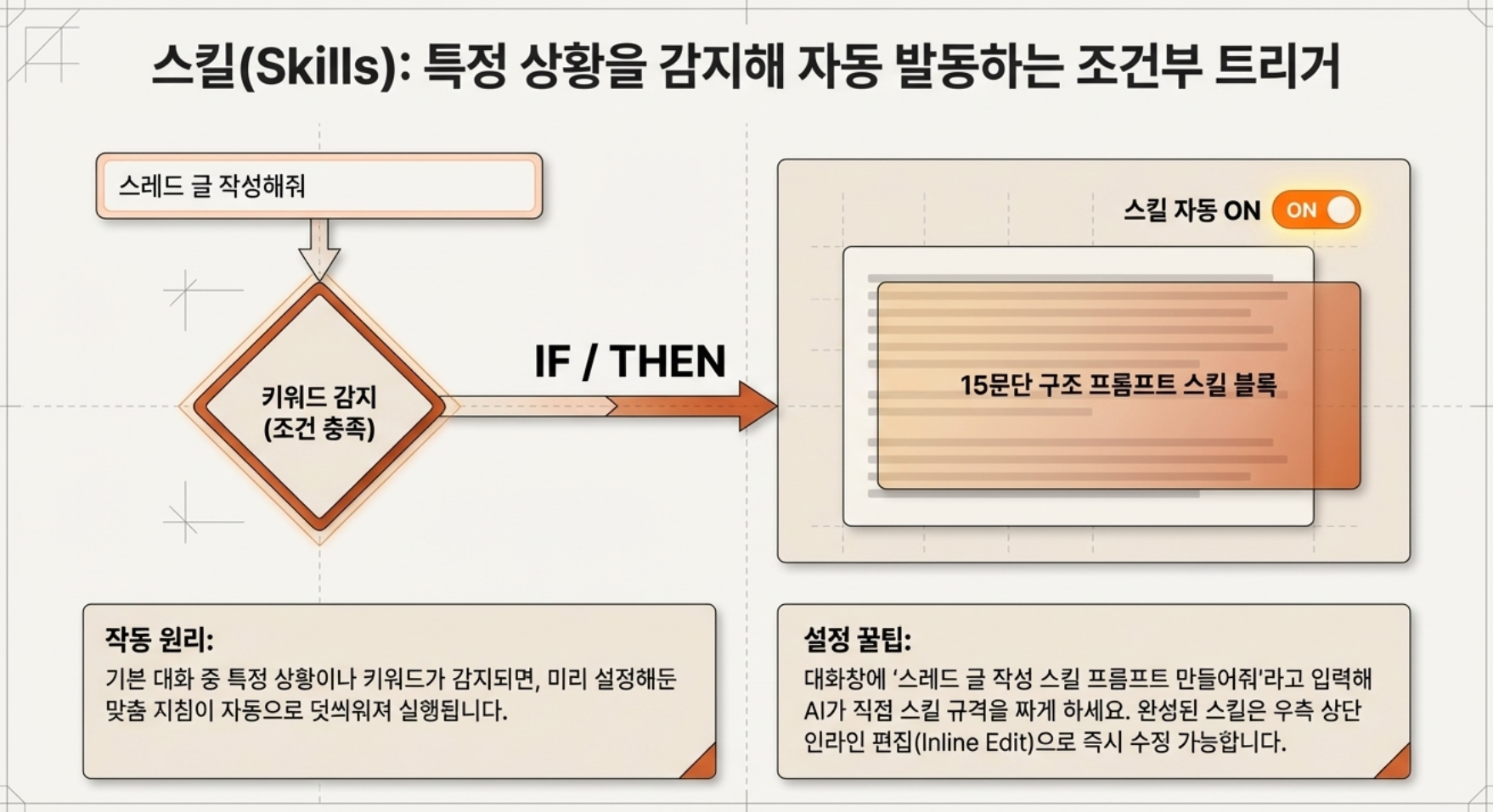 소문난 AI, Claude(클로드) — 핵심 기능 8가지 정리했습니다 설명 이미지 11