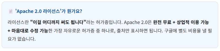 AI 사용으로 유출되는 데이터 걱정? 구글이 내놓은 해결책 'Gemma 4' 설명 이미지 3