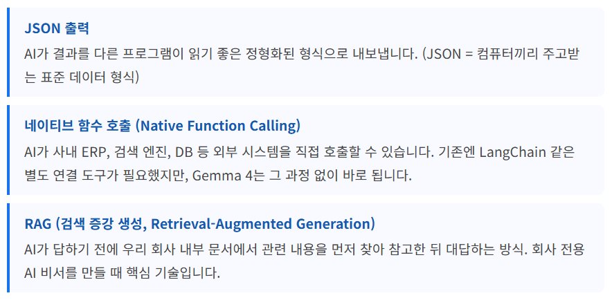 AI 사용으로 유출되는 데이터 걱정? 구글이 내놓은 해결책 'Gemma 4' 설명 이미지 12