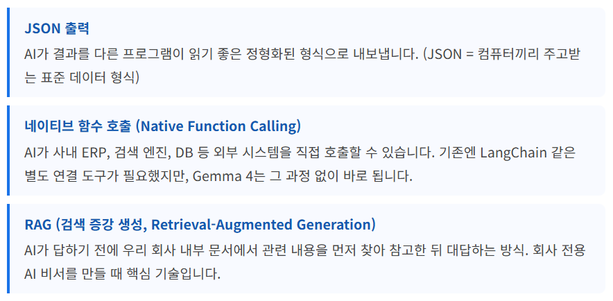 AI 사용으로 유출되는 데이터 걱정? 구글이 내놓은 해결책 'Gemma 4' 설명 이미지 12