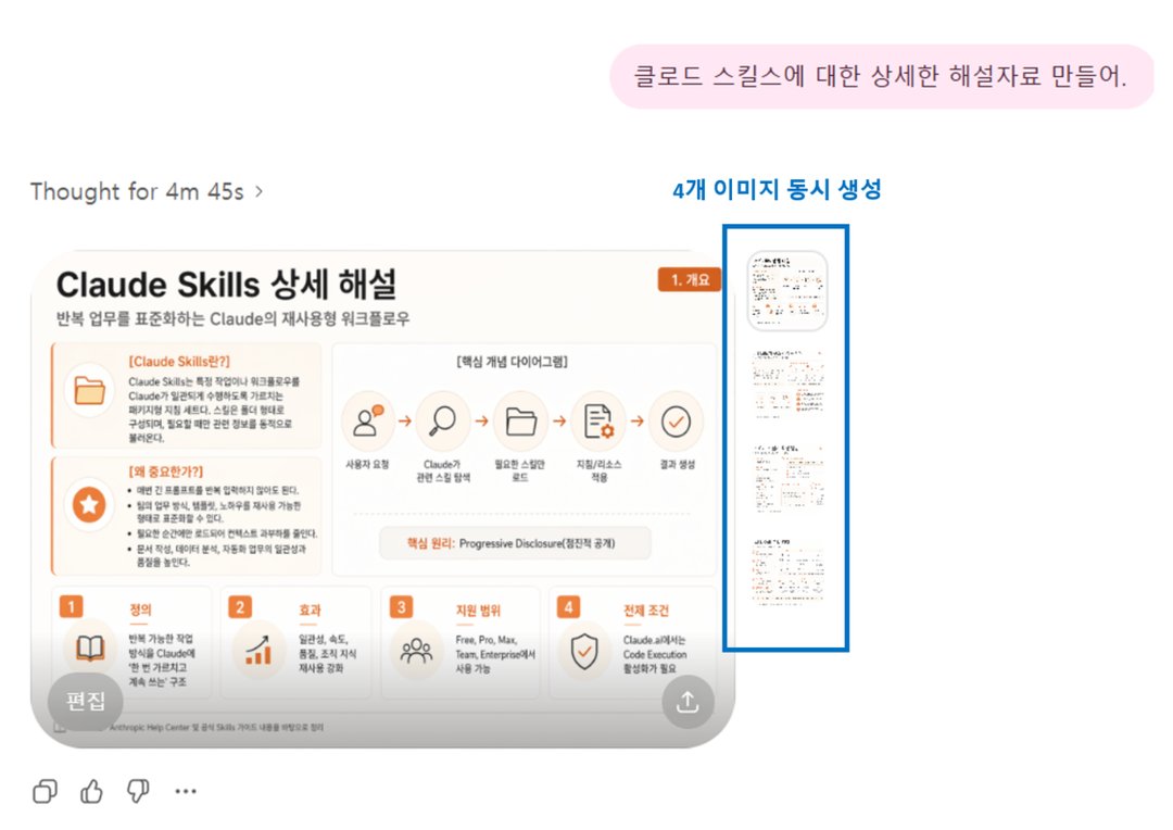 우리 GPT가 달라졌어요! 폭발적 성능의 신규 이미지 생성모델 확인하세요 설명 이미지 5