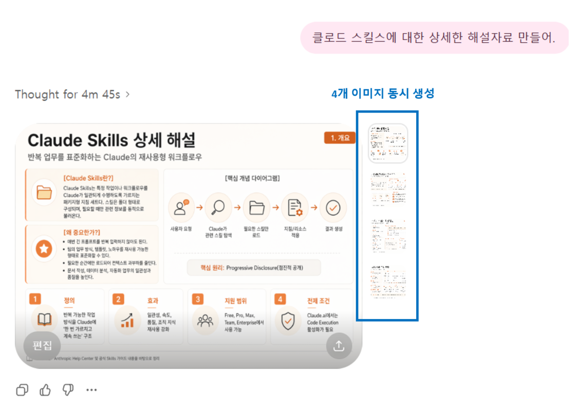 우리 GPT가 달라졌어요! 폭발적 성능의 신규 이미지 생성모델 확인하세요 설명 이미지 5